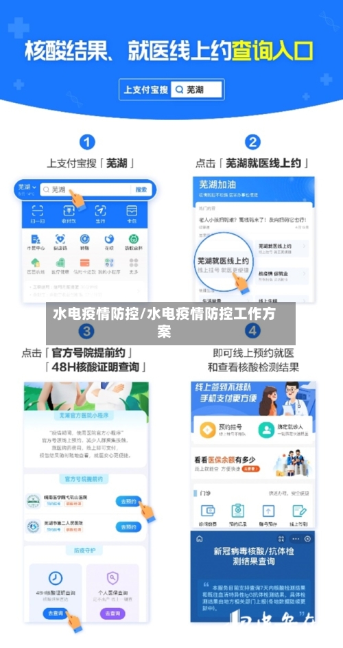 水电疫情防控/水电疫情防控工作方案