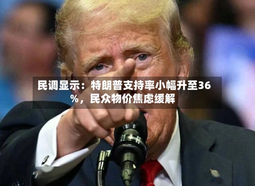 民调显示：特朗普支持率小幅升至36%，民众物价焦虑缓解-第2张图片