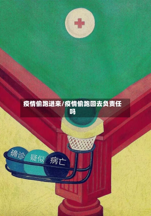 疫情偷跑进来/疫情偷跑回去负责任吗-第2张图片
