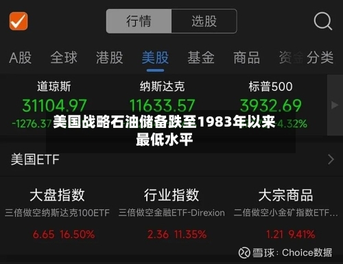 美国战略石油储备跌至1983年以来最低水平-第3张图片