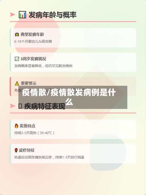 疫情散/疫情散发病例是什么-第2张图片