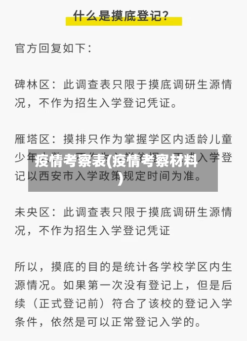 疫情考察表(疫情考察材料)-第2张图片
