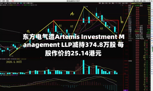 东方电气遭Artemis Investment Management LLP减持374.8万股 每股作价约25.14港元