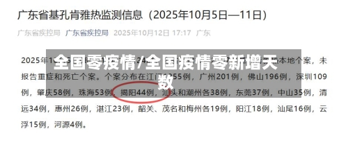 全国零疫情/全国疫情零新增天数-第2张图片