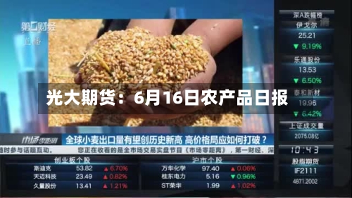 光大期货：6月16日农产品日报