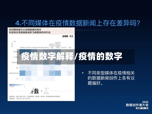 疫情数字解释/疫情的数字-第3张图片
