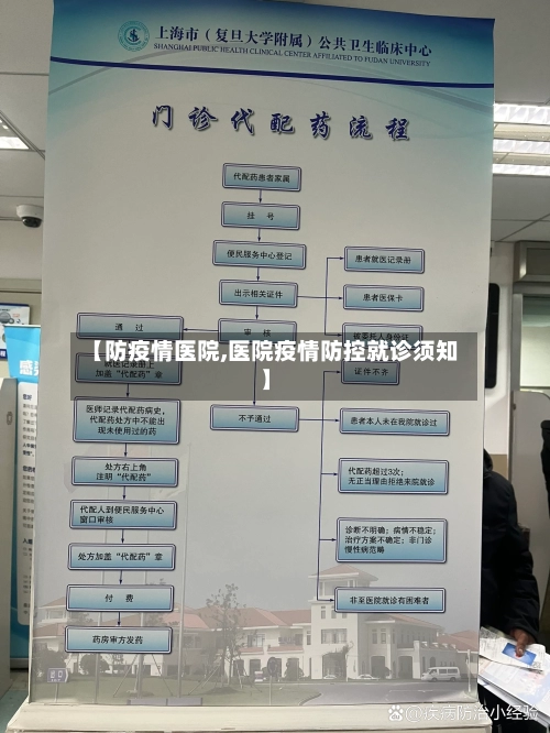 【防疫情医院,医院疫情防控就诊须知】-第2张图片