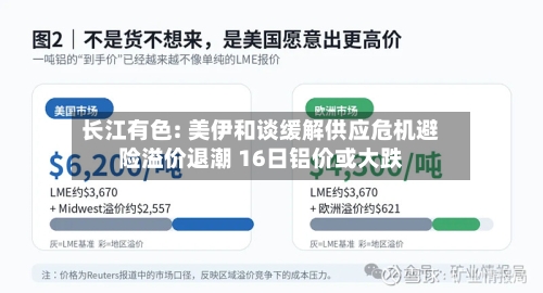 长江有色: 美伊和谈缓解供应危机避险溢价退潮 16日铝价或大跌