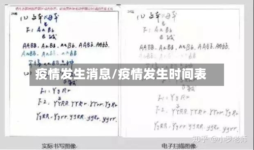 疫情发生消息/疫情发生时间表