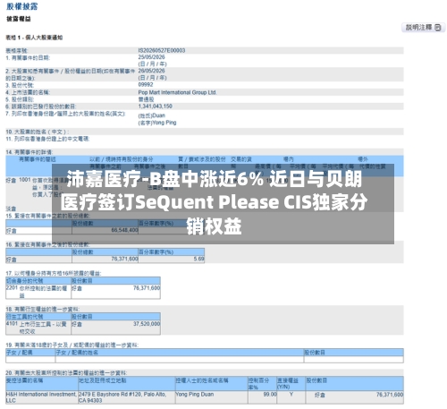 沛嘉医疗-B盘中涨近6% 近日与贝朗医疗签订SeQuent Please CIS独家分销权益-第3张图片