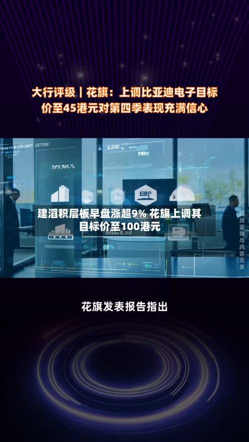 建滔积层板早盘涨超9% 花旗上调其目标价至100港元