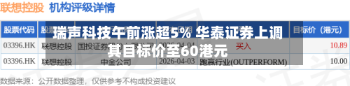 瑞声科技午前涨超5% 华泰证券上调其目标价至60港元