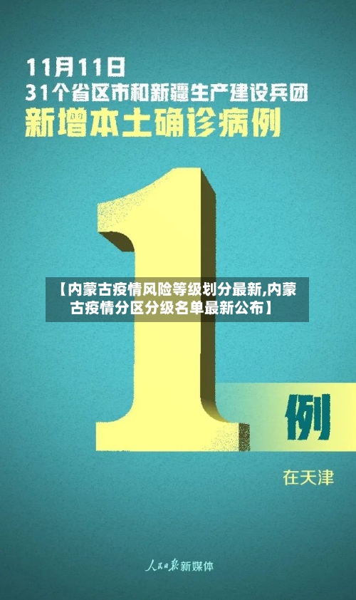 【内蒙古疫情风险等级划分最新,内蒙古疫情分区分级名单最新公布】