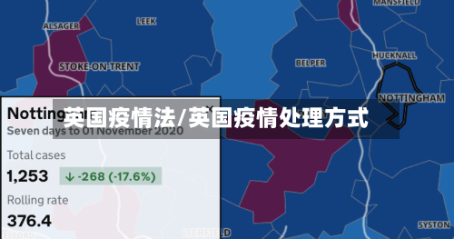 英国疫情法/英国疫情处理方式