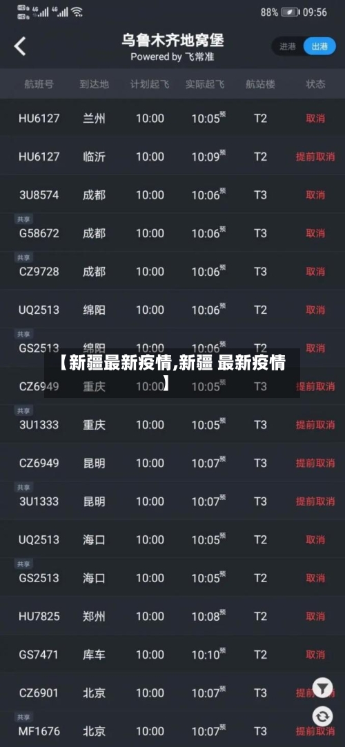 【新疆最新疫情,新疆 最新疫情】