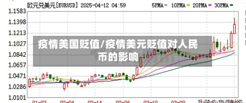 疫情美国贬值/疫情美元贬值对人民币的影响-第3张图片