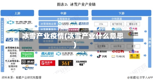 冰雪产业疫情(冰雪产业什么意思)