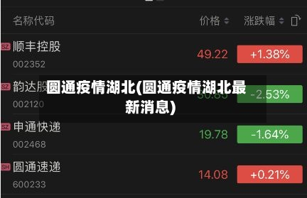 圆通疫情湖北(圆通疫情湖北最新消息)-第3张图片