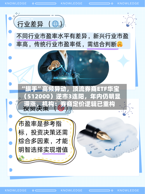 “旗手”高频异动，顶流券商ETF华宝（512000）逆市3连阳	，年内仍明显滞涨，机构：券商定价逻辑已重构-第3张图片