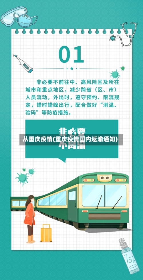 从重庆疫情(重庆疫情国内返渝通知)