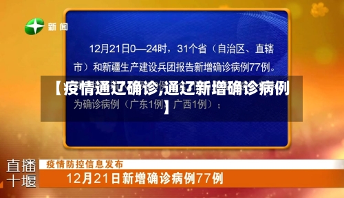 【疫情通辽确诊,通辽新增确诊病例】-第2张图片