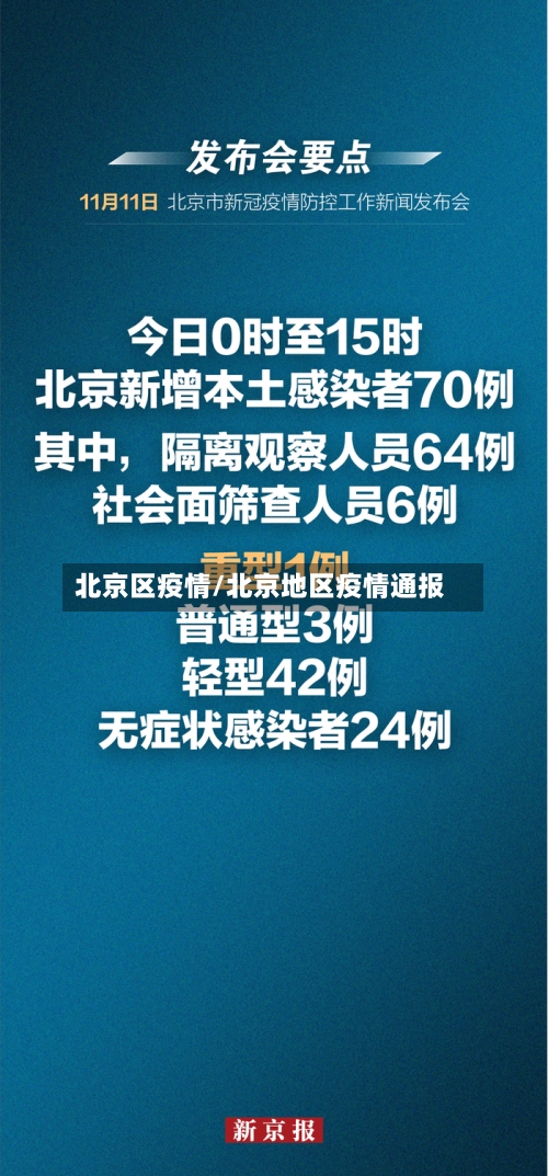 北京区疫情/北京地区疫情通报