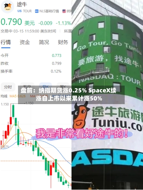 盘前:纳指期货涨0.25% SpaceX续涨自上市以来累计涨50%-第2张图片