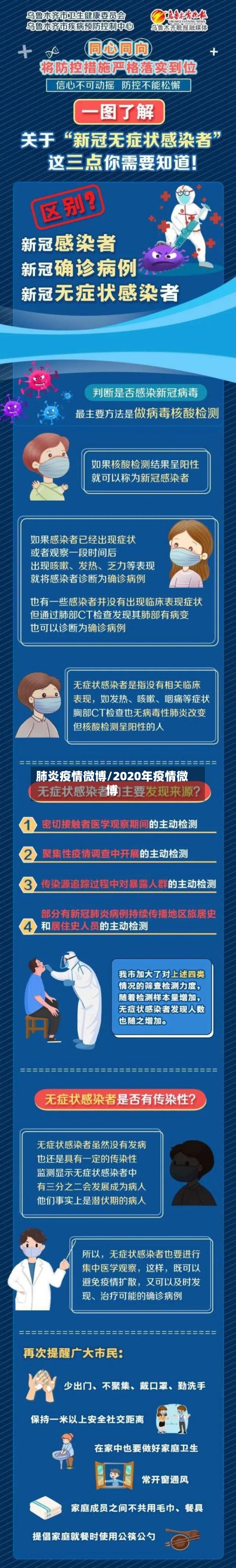 肺炎疫情微博/2020年疫情微博-第2张图片