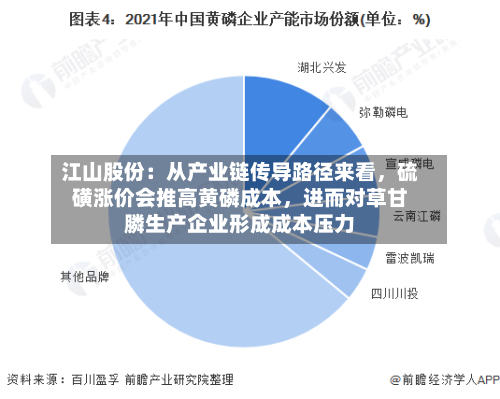 江山股份：从产业链传导路径来看，硫磺涨价会推高黄磷成本	，进而对草甘膦生产企业形成成本压力-第2张图片