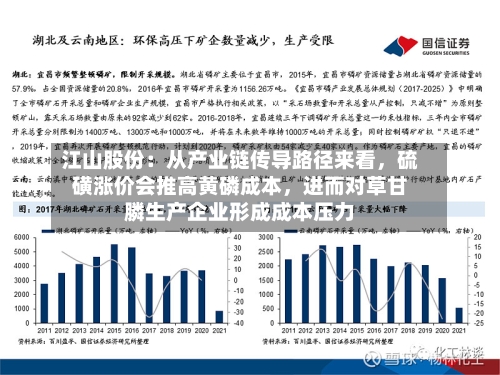 江山股份：从产业链传导路径来看，硫磺涨价会推高黄磷成本，进而对草甘膦生产企业形成成本压力