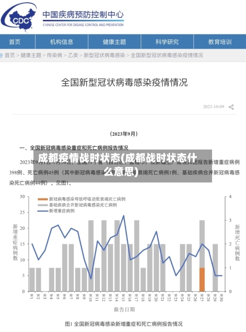 成都疫情战时状态(成都战时状态什么意思)-第2张图片