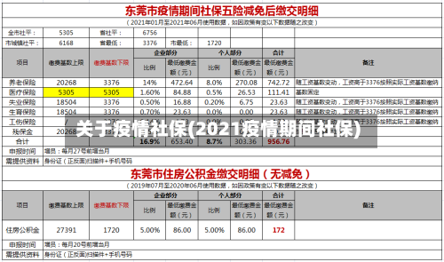 关于疫情社保(2021疫情期间社保)