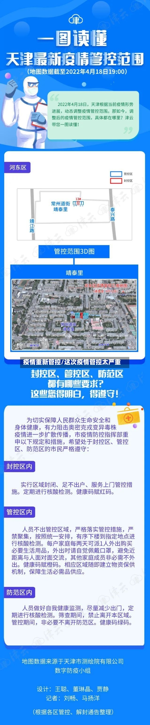 疫情重新管控/这次疫情管控太严重-第2张图片