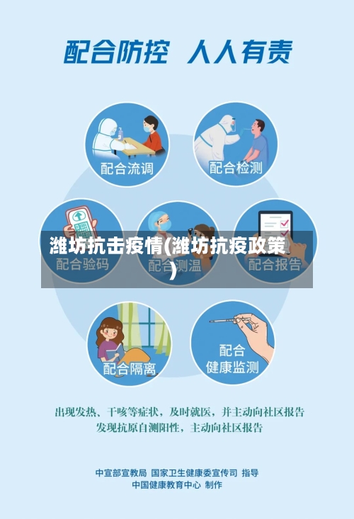潍坊抗击疫情(潍坊抗疫政策)