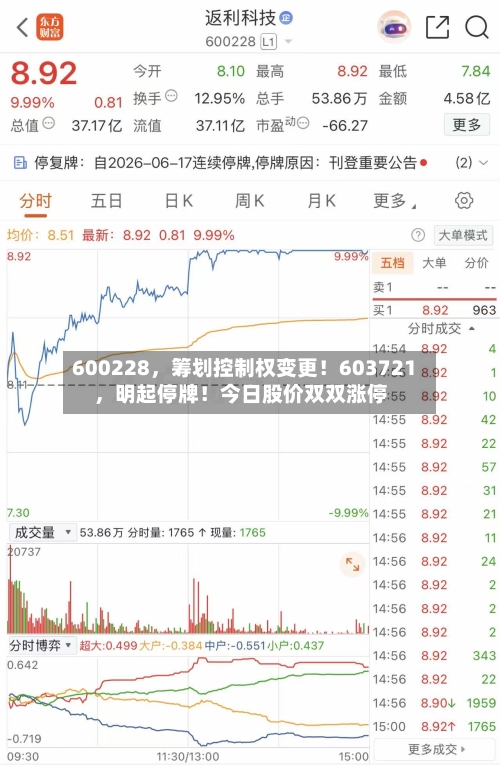 600228，筹划控制权变更！603721，明起停牌！今日股价双双涨停