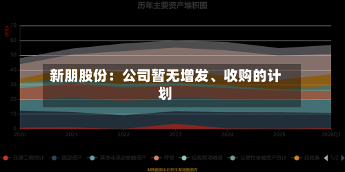 新朋股份：公司暂无增发、收购的计划-第2张图片
