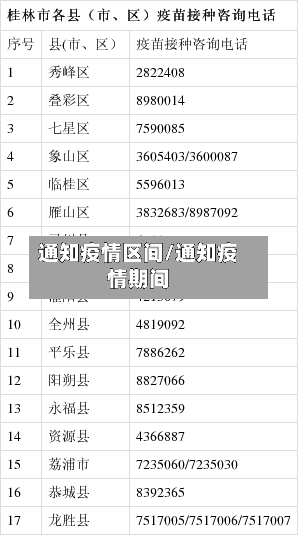 通知疫情区间/通知疫情期间-第3张图片