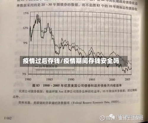 疫情过后存钱/疫情期间存钱安全吗-第3张图片
