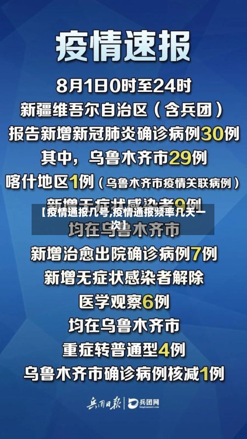 【疫情通报几号,疫情通报频率几天一次】-第2张图片