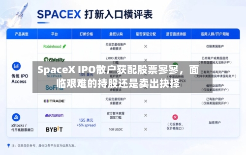 SpaceX IPO散户获配股票寥寥，面临艰难的持股还是卖出抉择