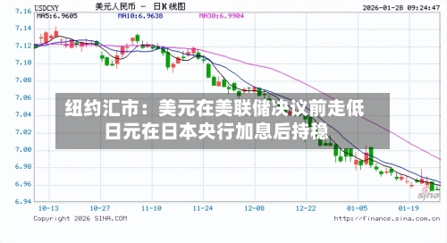 纽约汇市:美元在美联储决议前走低 日元在日本央行加息后持稳-第2张图片