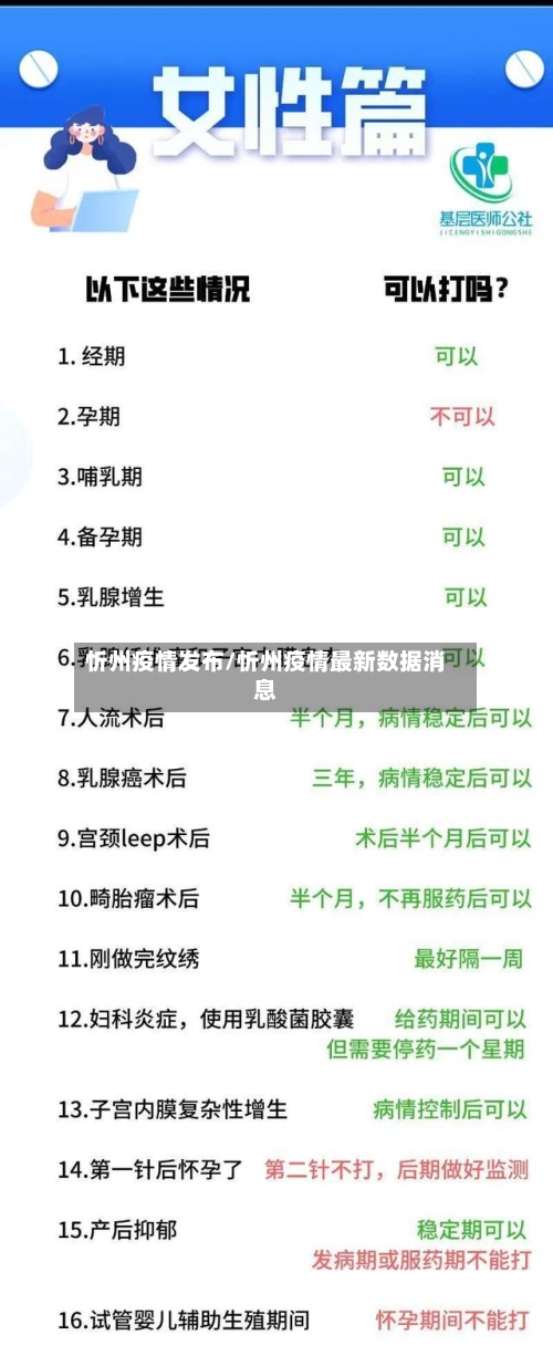 忻州疫情发布/忻州疫情最新数据消息
