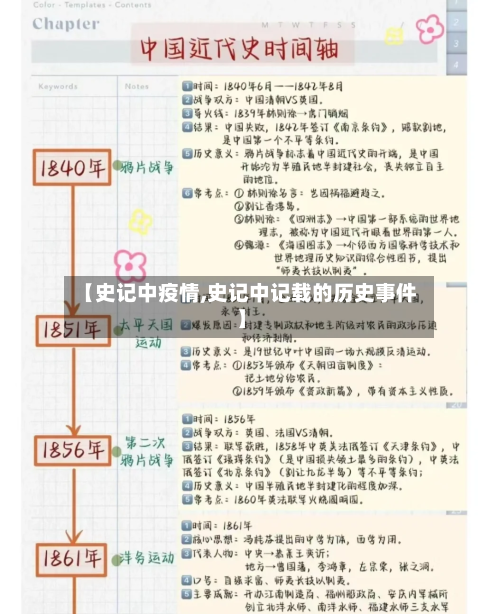 【史记中疫情,史记中记载的历史事件】-第2张图片