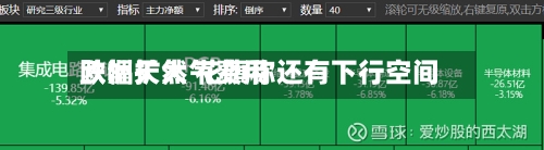 欧洲天然气费用跌幅扩大 花旗称还有下行空间