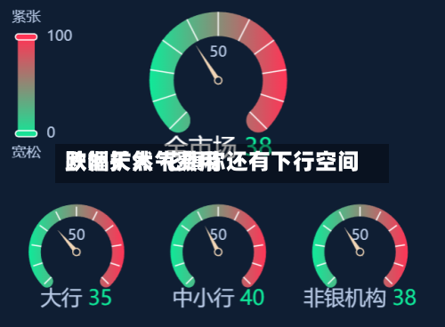 欧洲天然气费用
跌幅扩大 花旗称还有下行空间-第2张图片