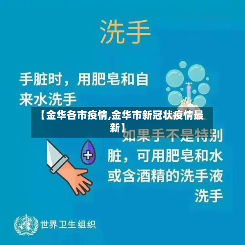 【金华各市疫情,金华市新冠状疫情最新】