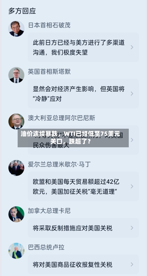 油价连续暴跌，WTI已经低至75美元关口，跌超了？