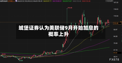 城堡证券认为美联储9月开始加息的概率上升