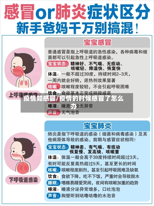 疫情如感冒/疫情的时候感冒了怎么办
