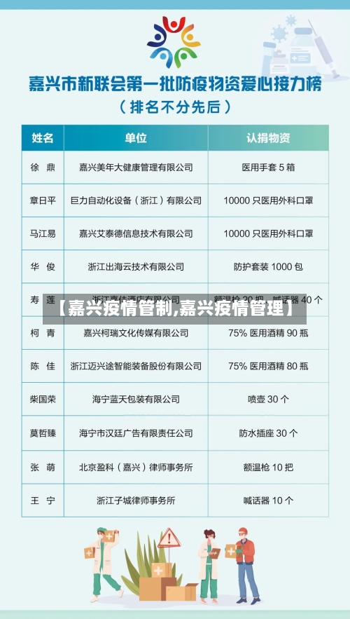 【嘉兴疫情管制,嘉兴疫情管理】